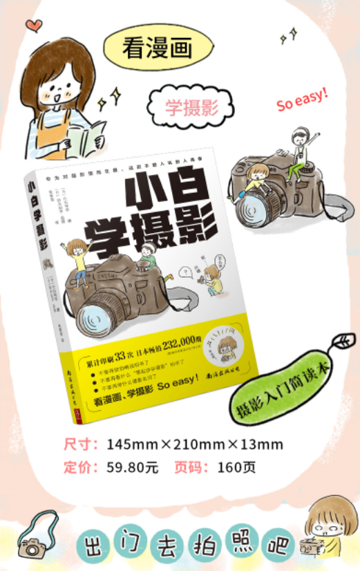 小白学摄影-奋赢学习网