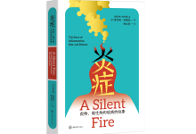 炎症-奋赢学习网